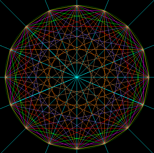 Hexadecagon with Diagonals