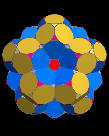 Dodecahedral Cluster of Truncated Dodecahedra