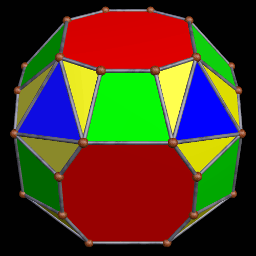 pyritic Convex hull