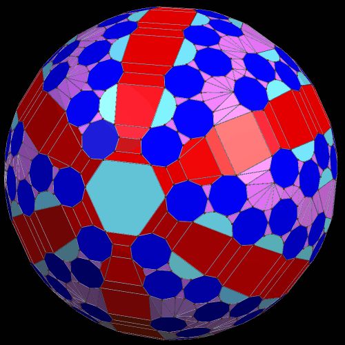 Dyson Sphere Convex hull